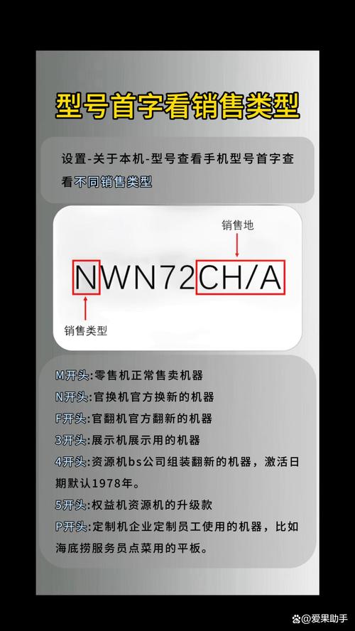 苹果手机怎么辨别版本